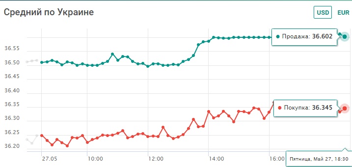   .    , 27  -  1 dqxikeidqxiqquant
