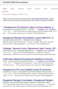 Вощевський гугель