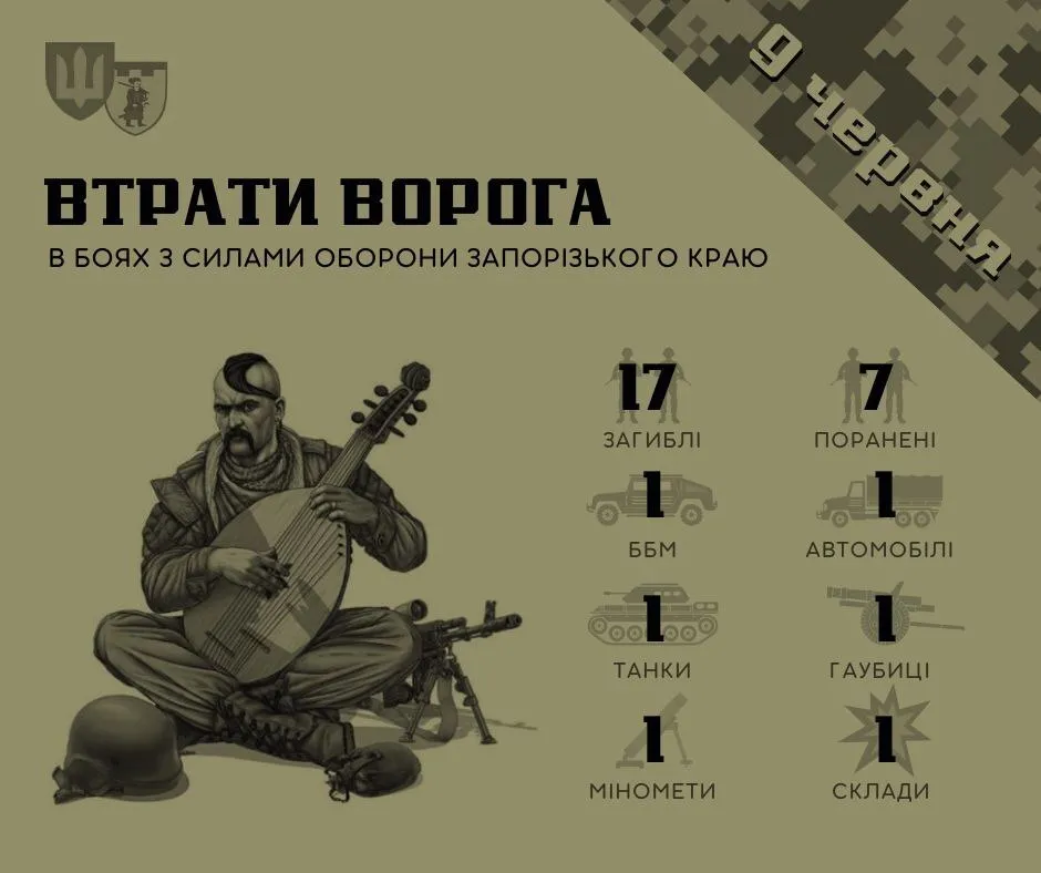 Потери врага на Запорожском направлении за сутки. dqxikeidqxidqrant