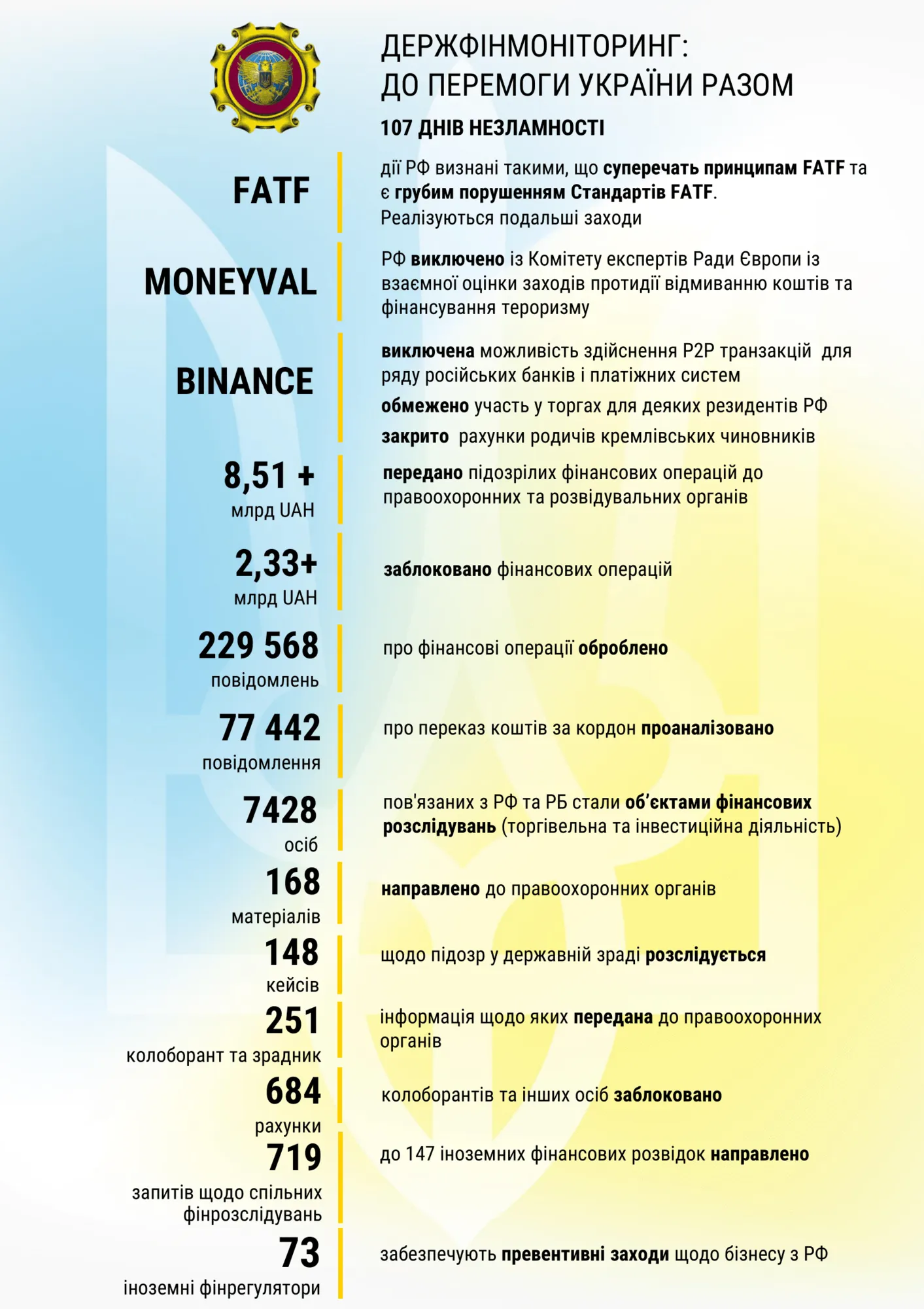   107   dqxikeidqxiqzant