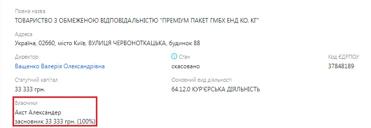 Акст основал "Премиум Пакет" dqxikeidqxidqeant