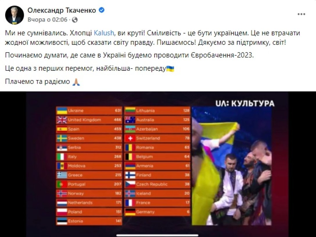 Министр культуры ясно дал понять, что в следующем году "Евровидение" проведут в Украине dqxikeidqxiqdzant