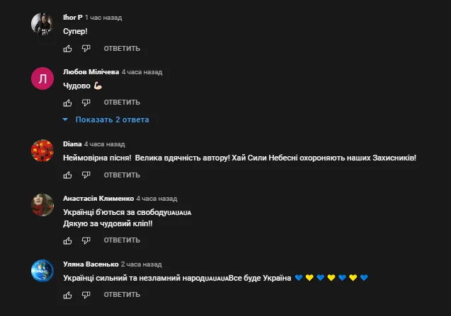 Слушателям понравился новый трек автора