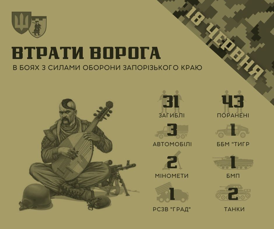 Потери врага за сутки на Запорожье dqxikeidqxidqeant