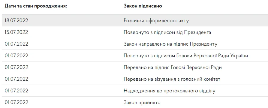   7251   18  dqxikeidqxiqdhant