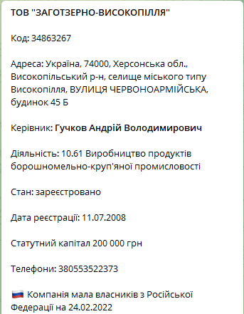 agroreider kisil ta zernova programa putina html bb4f832