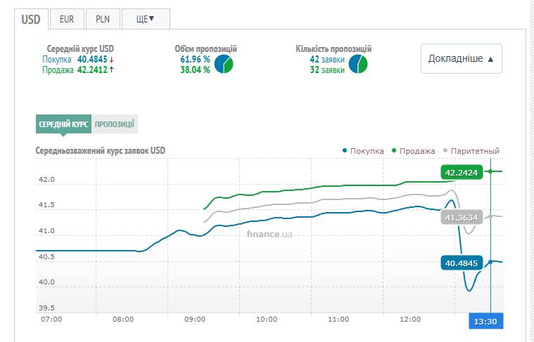   29  dqxikeidqxidqrant