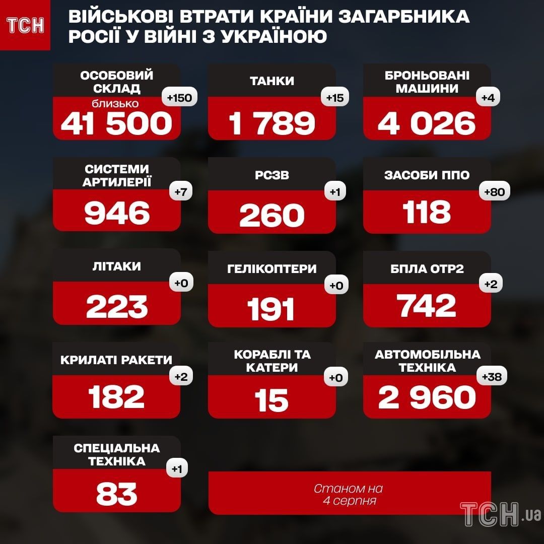 © .ua dqxikeidqxidqeant