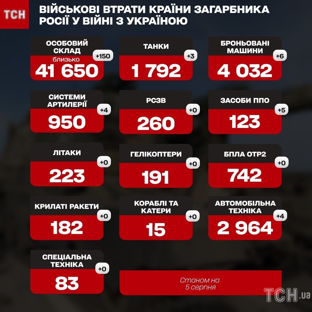 © ТСН.ua dqxikeidqxidqeant