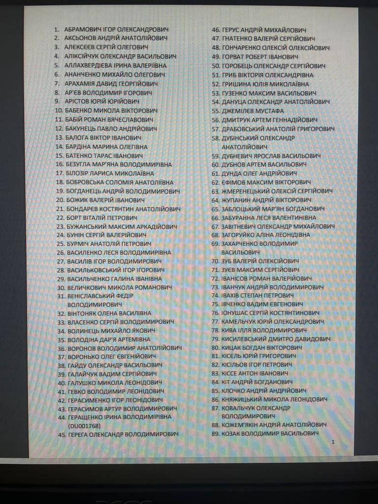 Список нардепів, позбавлених диппаспортів.