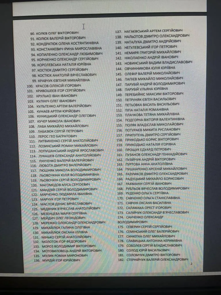 Список нардепів, позбавлених диппаспортів.