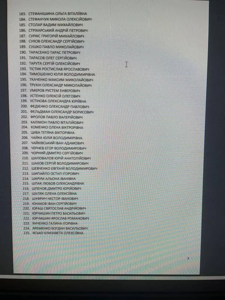 Список нардепів, позбавлених диппаспортів.