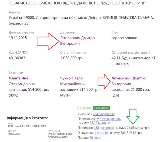 298070574 2103482253190851 3697378315005748590 n dqxikeidqxitkant