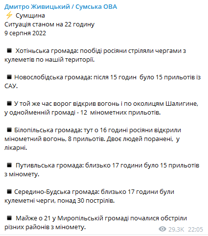 Скриншот сообщения Дмитрия Живицкого в Telegram dqxikeidqxidqeant