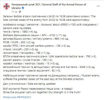 За період війни в Україні ЗСУ знищили низку російської техніки