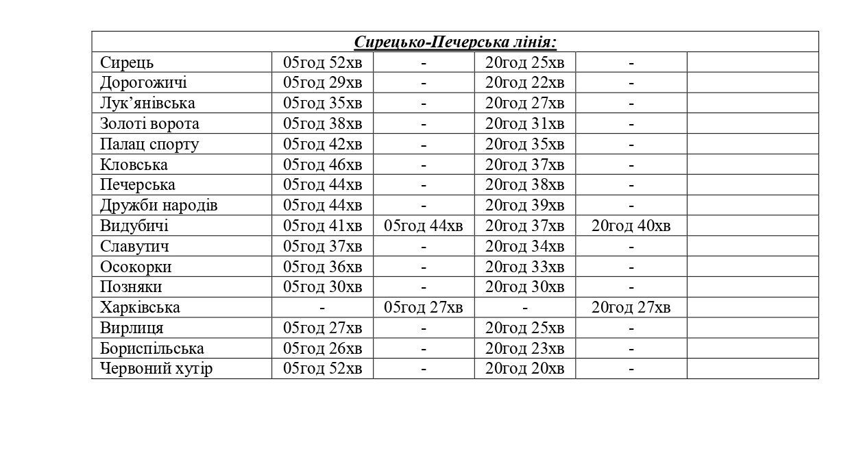 В КГГА напомнили о временном изменении графика работы общественного транспорта: подробности