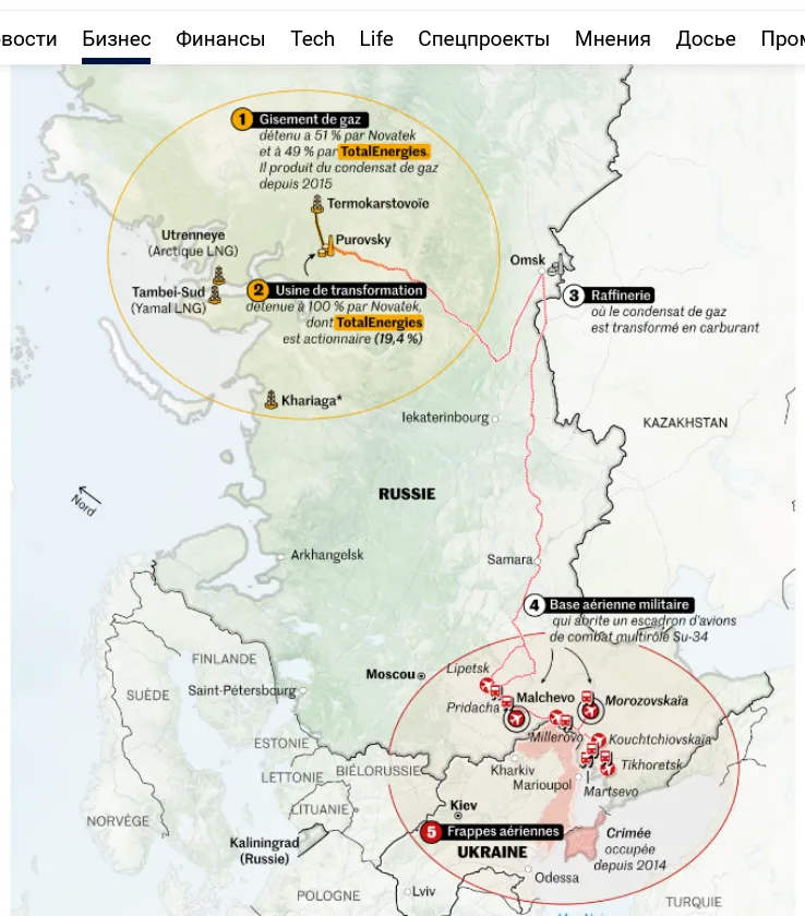 TotalEnergies               dqxikeidqxideant