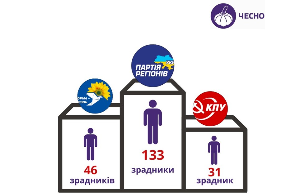 .  7%      2 dqxikeidqxiuuant