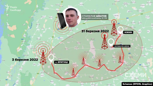 Уперше телефон Шматова з’єднувався з вежею мобільного оператора 3 березня в районі села Бригинці Чернігівської області. До 31 березня він ловив станції від Бригінців до міста Ніжин того ж регіону