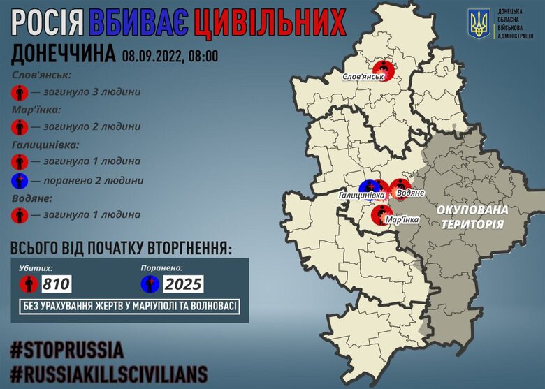 За сутки рашисты убили 7 гражданских жителей Донбасса 01 dqxikeidqxidqrant