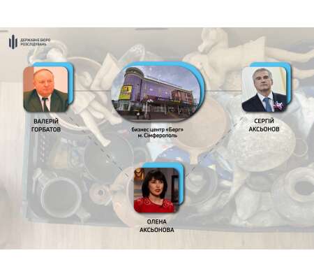 Фінансує "ДНР" та веде бізнес у Криму. Заарештовано майно екс-нардепа Горбатова dqxikeidqxiqttant