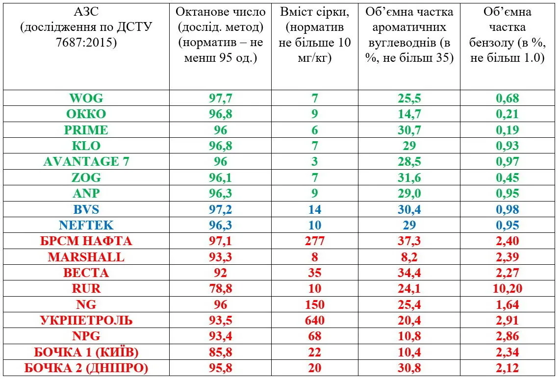   -95  :   dqxikeidqxiqzant