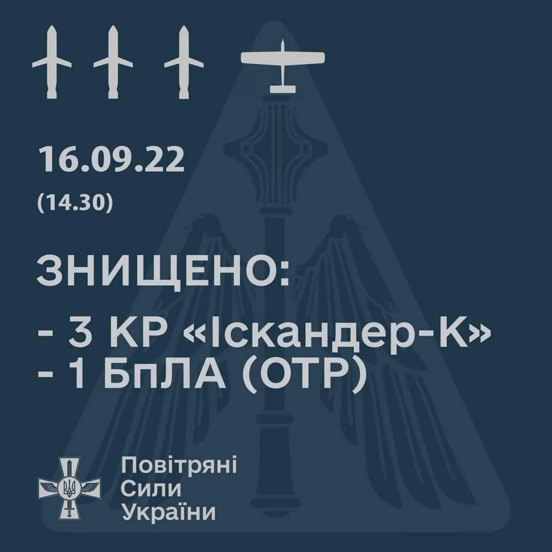 Работа ПВО Украины dqxikeidqxidqeant