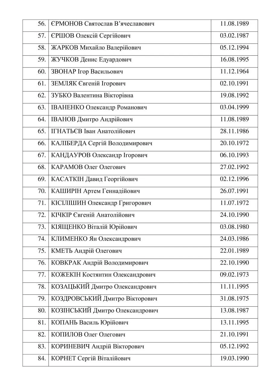215   55  + :      .  