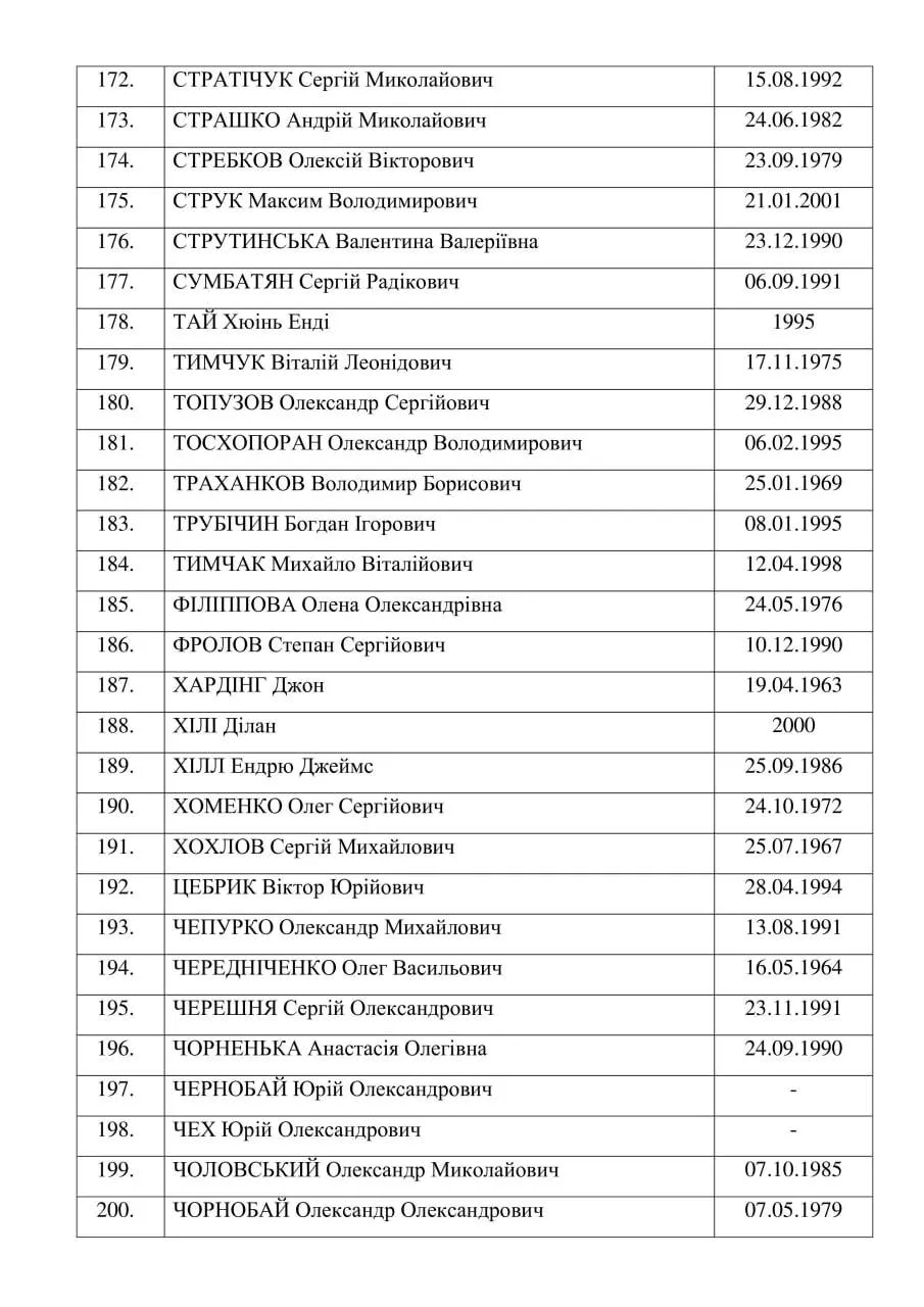 215   55  + :      .  