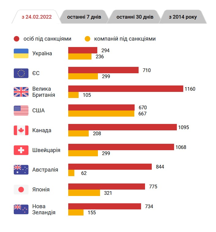   ,               . dqxikeidqxiqqdant