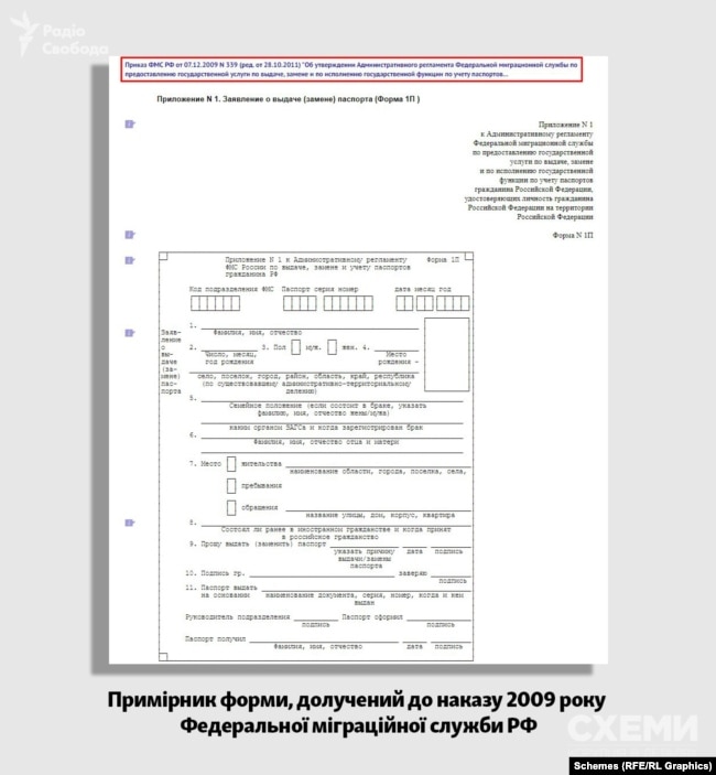 Образец формы 1П 2009 года