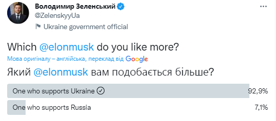 Зеленский отреагировал на опросы Илона Маска в Twitter. Запустил в ответ свое голосование dqxikeidqxidqeant
