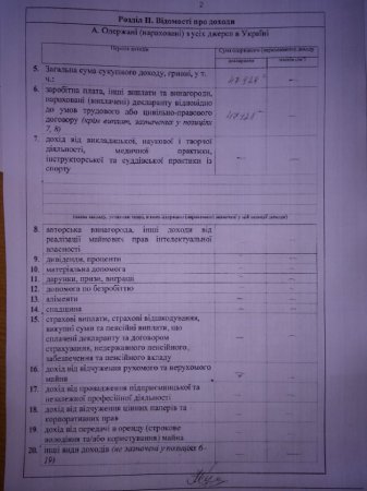 Стали известны подробности драки при участии главы РГА в Закарпатье Стали известны подробности драки при участии главы РГА в Закарпатье dqxikeidqxidqrant