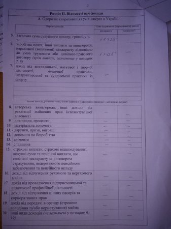 Стали известны подробности драки при участии главы РГА в Закарпатье Стали известны подробности драки при участии главы РГА в Закарпатье