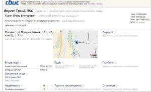 форекс тренд dqxikeidqxidqrant