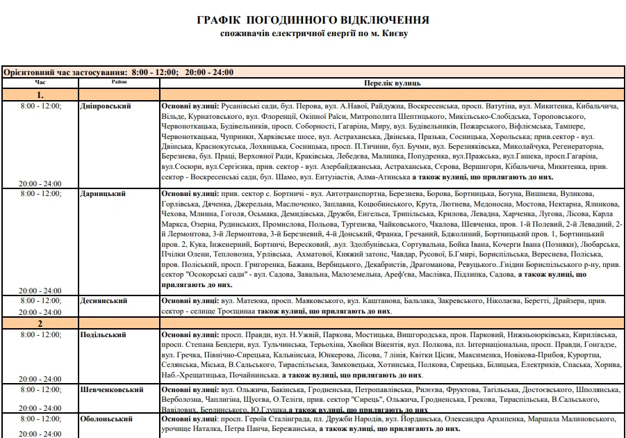 Графік відключення світла по районах Києва dqxikeidqxidqeant