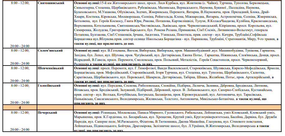 Електроенергію у Києві відключатимуть