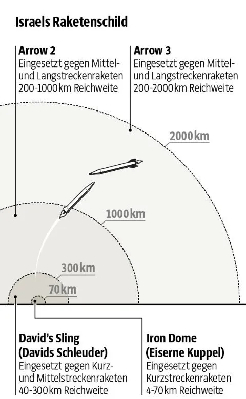  : 14 -        dqxikeidqxidqrant