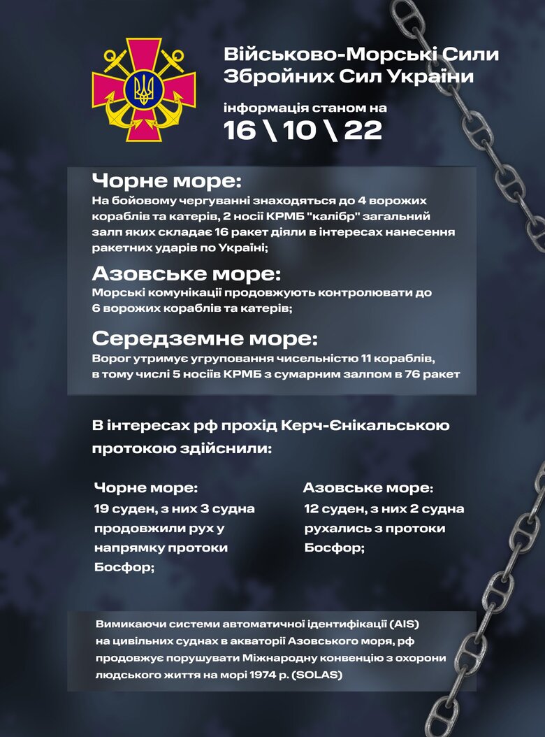 Россия держит на боевом дежурстве 21 корабль, - ВМС ВСУ 01 dqxikeidqxidqeant