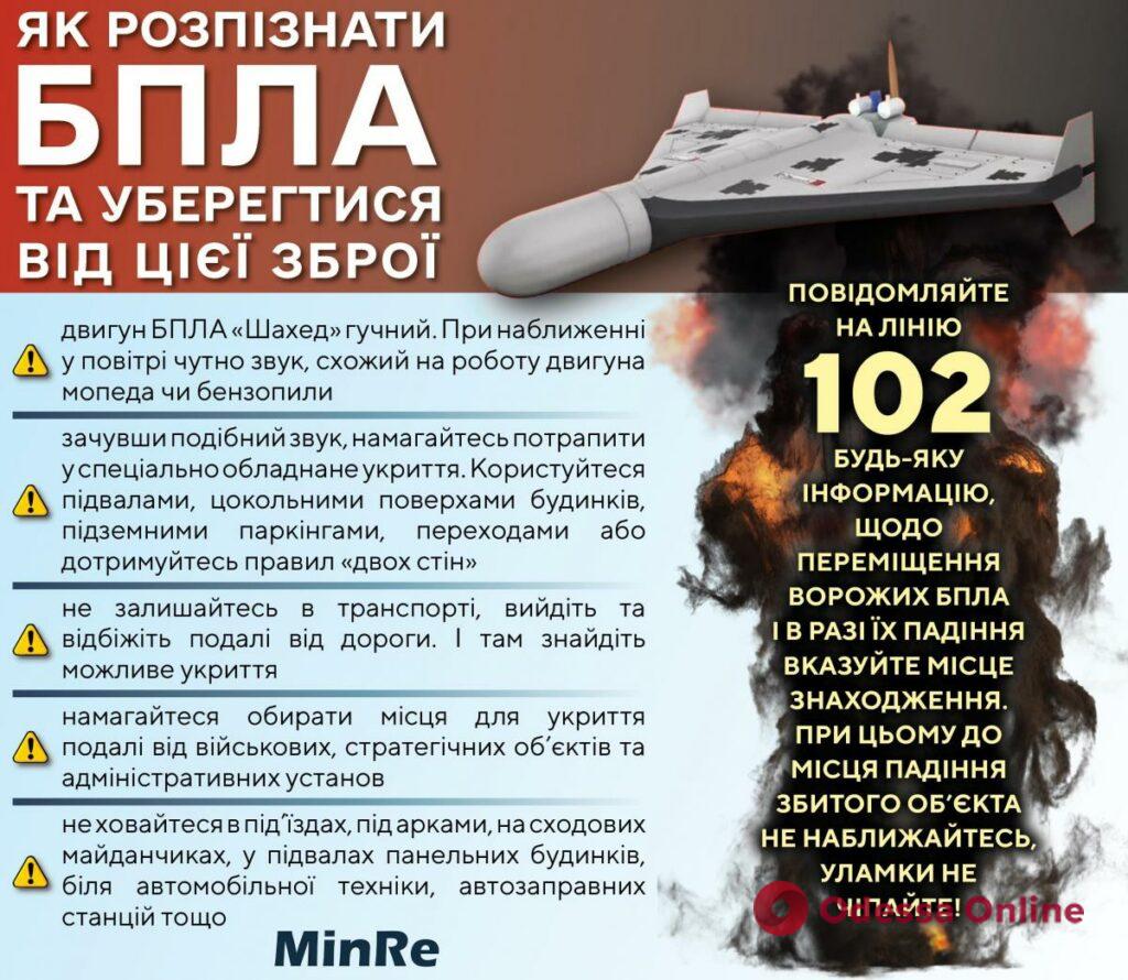 Українцям розповіли, як убезпечитися від іранських дронів-камікадзе – інструкція Мінреінтеграції dqxikeidqxidqrant