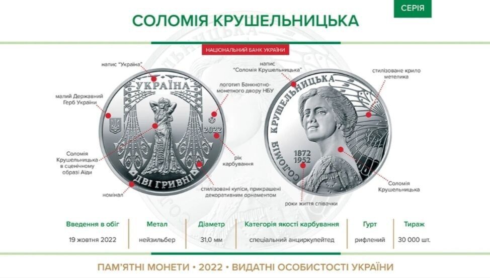 Як виглядає монета dqxikeidqxidqeant