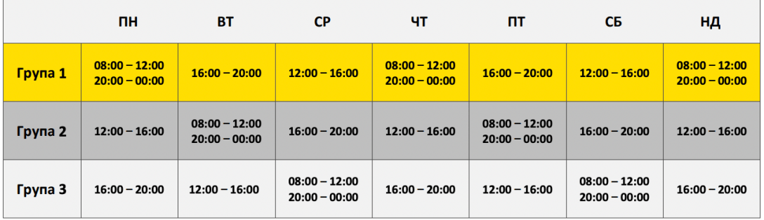 отключение света, киев, электроэнергия, дтэк, блэкаут dqxikeidqxidqeant