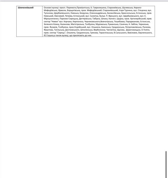 график отключения света, киев, блэкаут, свет, электричество