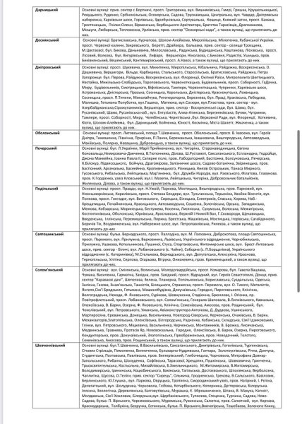 графік відключення світла, київ, блекаут, світло, електрика