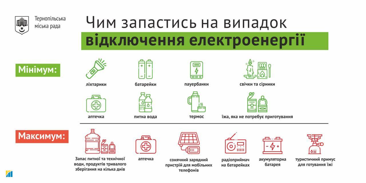Удар по енергетиці. Частина України залишилася без світла через ракетний обстріл: що відомо dqxikeidqxidqrant