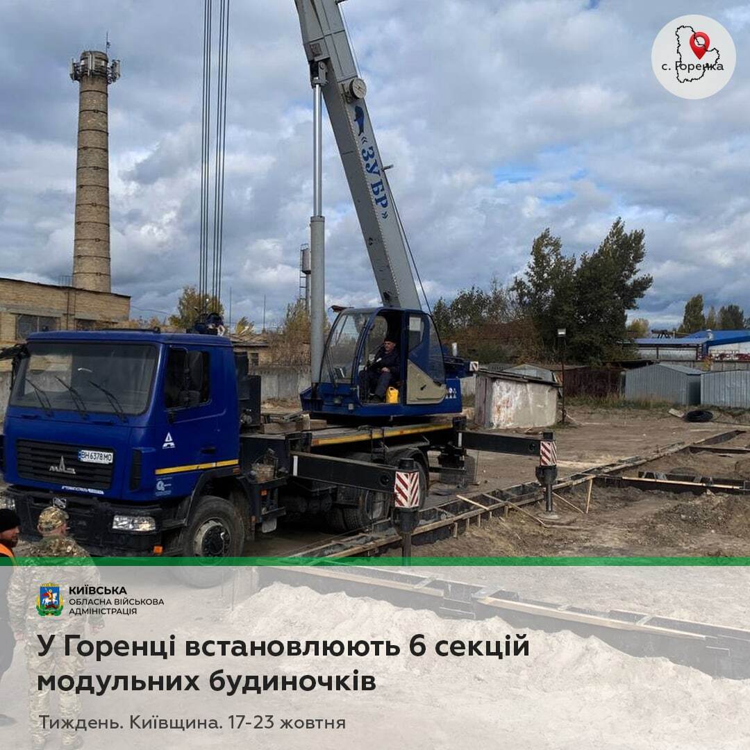 На деокупованих територіях Київщини відремонтували понад 2 тис. будинків dqxikeidqxidqrant