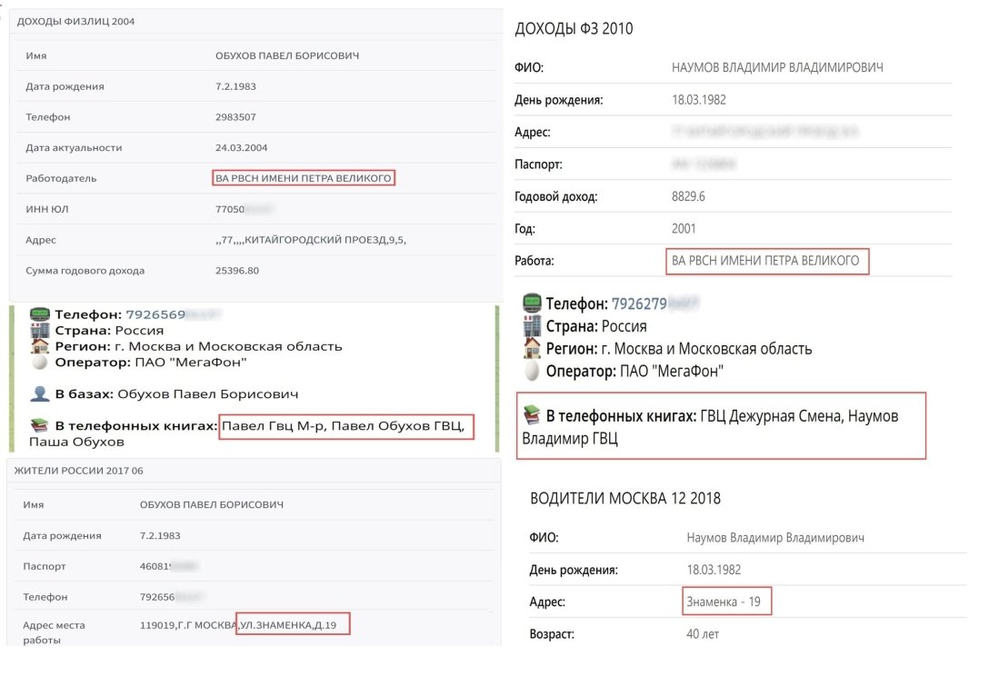 ГВЦ Генштаб Росія наведення коригування ракетні удари dqxikeidqxidqeant