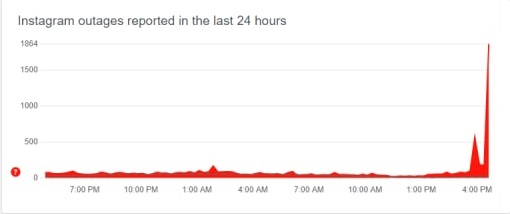 В работе Instagram произошел масштабный сбой dqxikeidqxidqrant